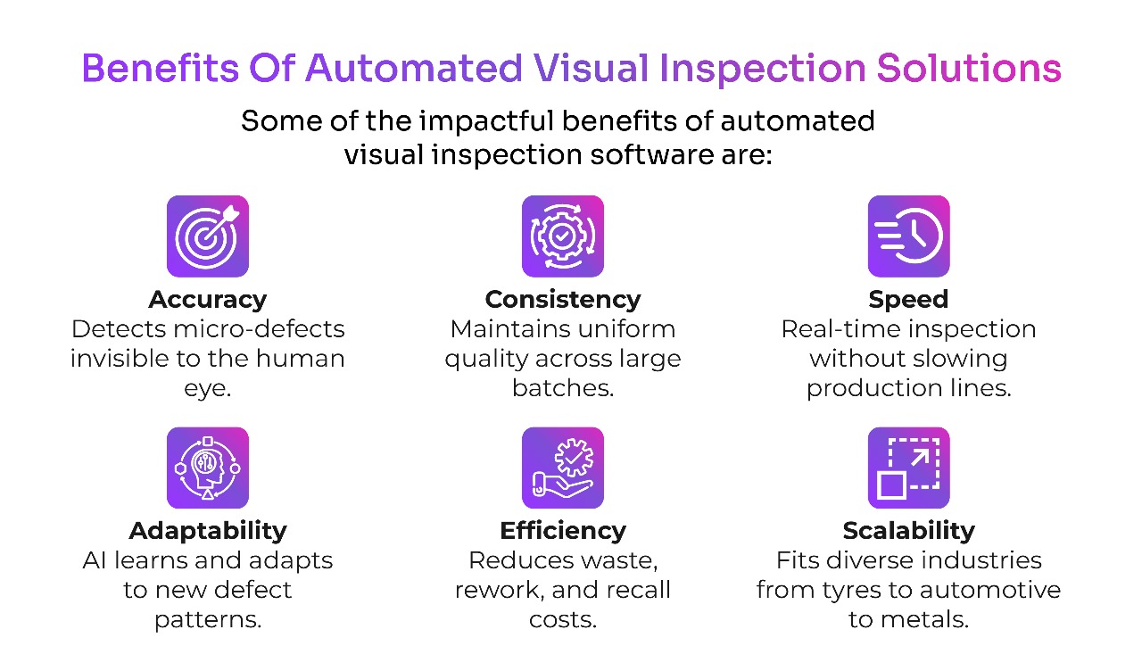 benefits-of-automation-solution